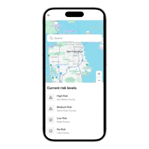 Mobile Image